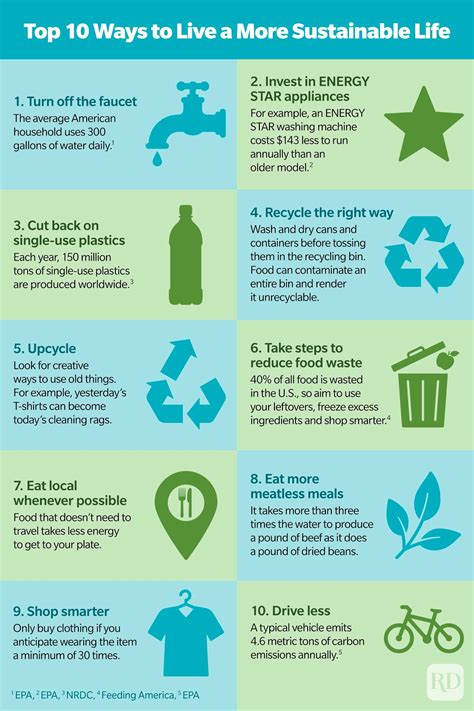 Infographic Simple Ways To Be More Environmentally Friendly Reduce