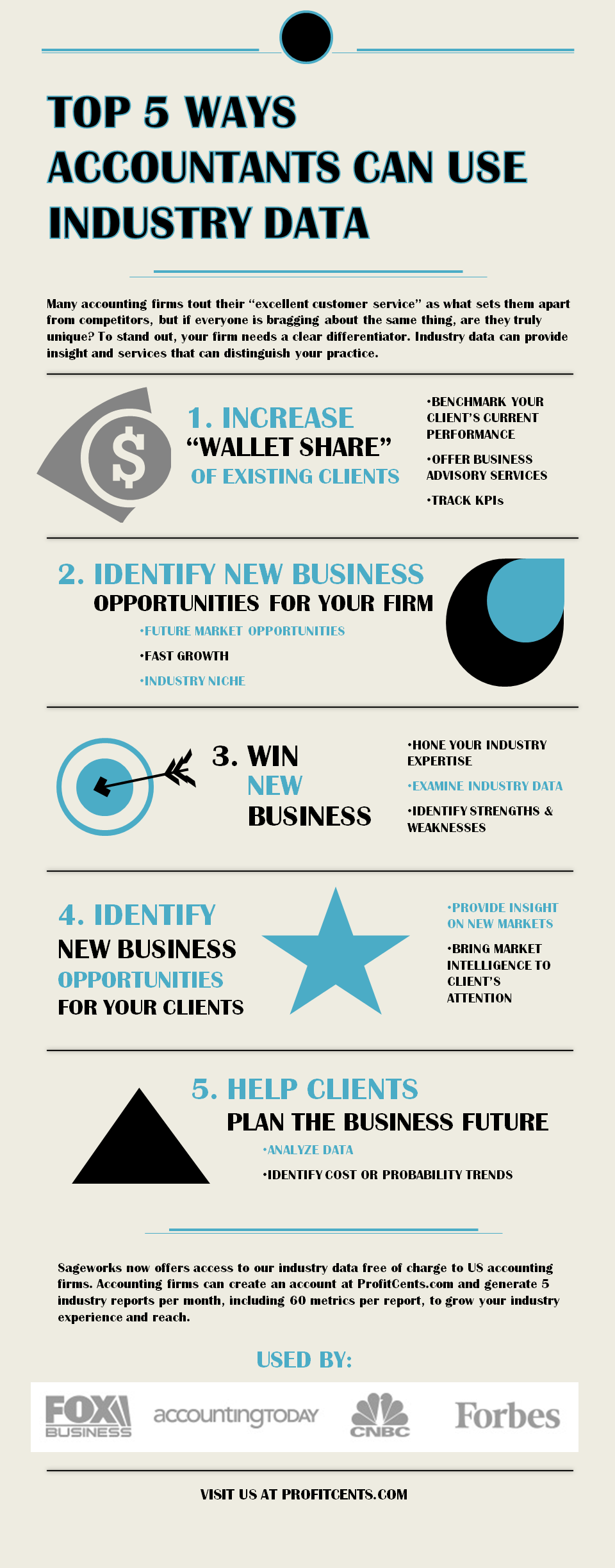 Infographic Top 5 Ways Accountants Can Use Industry Data Accounting