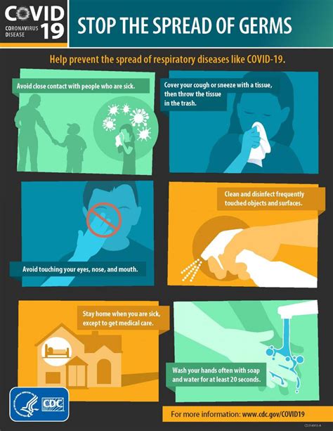 Information Regarding Covid 19 Coronavirus Riversideca Gov