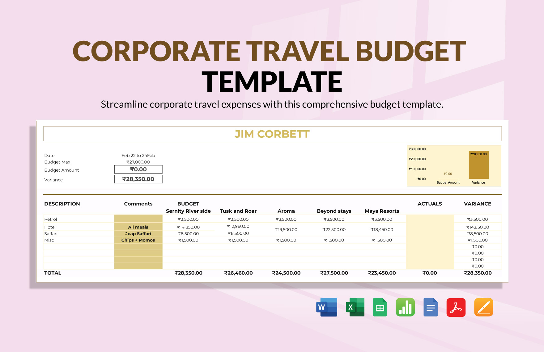 Inspection And Evaluation Report Excel Template And Google Sheets File