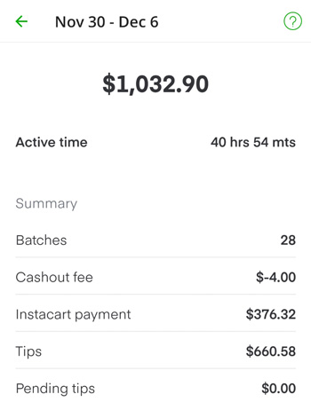 Instacart Driver Pay What You Need To Know In 2024