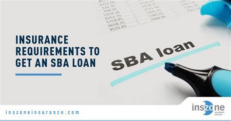 Insurance Requirements To Get An Sba Loan In 2024