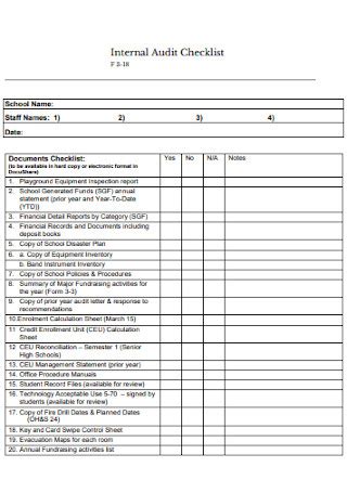 Internal Audit Checklist Template Word