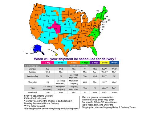 International Shipping To Usa What To Do If Your Fedex Delivery Has