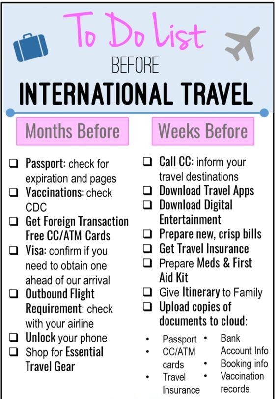 International Travel Checklist 17 Things To Do Before Departure If You