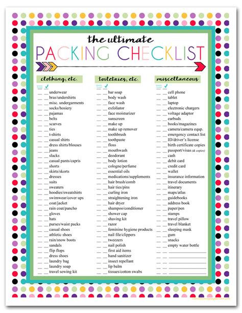 International Travel Checklist Printable Travel Checklist Travel