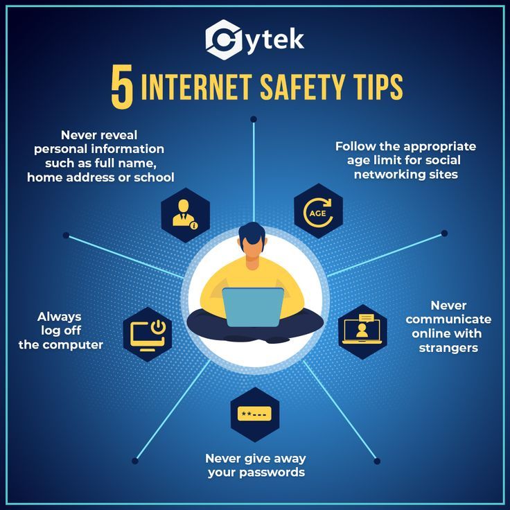 Internet Safety Tips Artofit