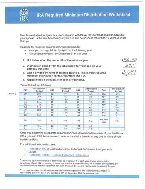 Ira Required Minimum Distribution Worksheet Yooob Db Excel Com