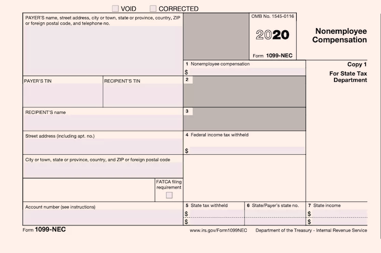 Irs Adds Form 1099 Nec Non Employee Compensation To Year End Employer