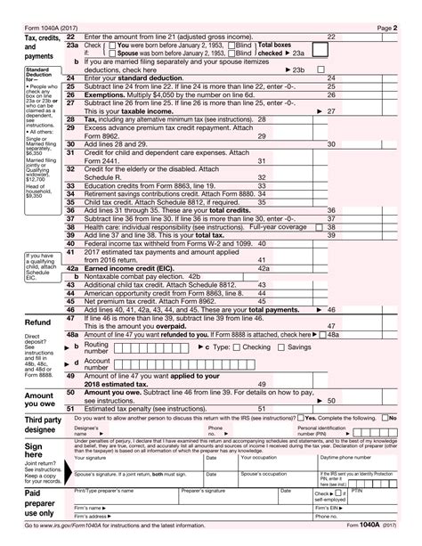 Irs Form 1040A 2017 Fill Out Sign Online And Download Fillable Pdf