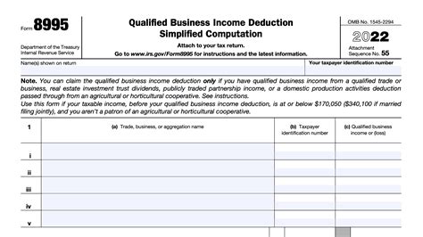 Irs Form 8995 A Your Guide To The Qbi Deduction