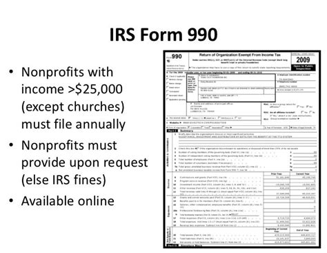 Irs Form 990 Nonprofits With Income 25 000 Except Churches