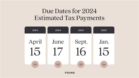 Irs Llc Filing Deadline 2024 Kiley Merlina