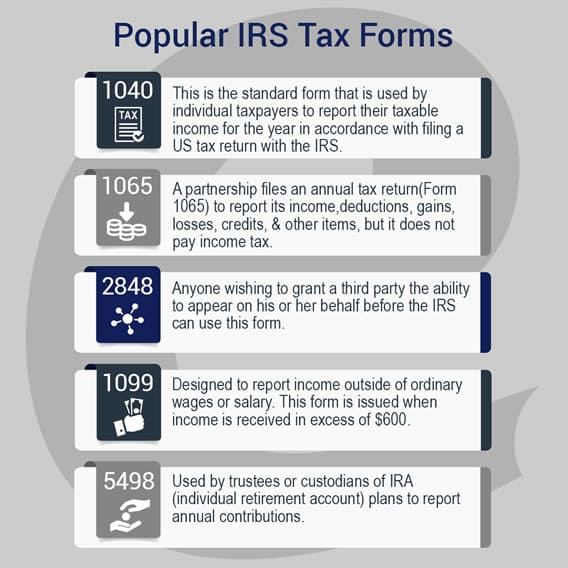 Irs Tax Forms 1040Ez 1040A More E File Com