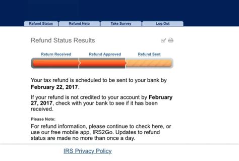 Irs Tax Return Status Platformhety