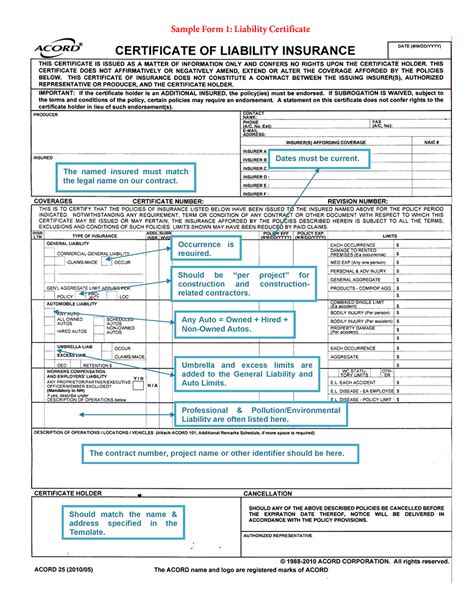 California Liability Insurance Confidentiality