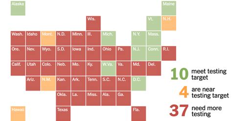 Is Your State Doing Enough Coronavirus Testing The New York Times