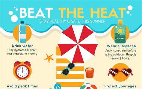 It S Hot Outside Tips From The Bedford Board Of Health For Preventing Heat Related Illness