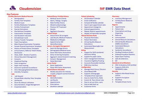 Ivf Electronic Medical Records Ppt