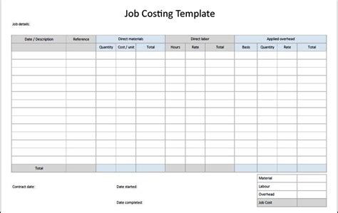 Job Cost Report Template Excel Steps Kontenterkini Com