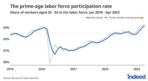 Jobs Report 2024 Dates Pdf Kali Samara