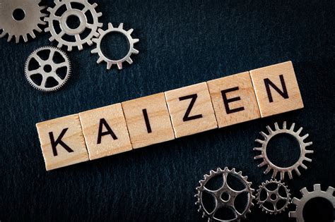 Kaizen Philosophy The Application To Improve Business Productivity