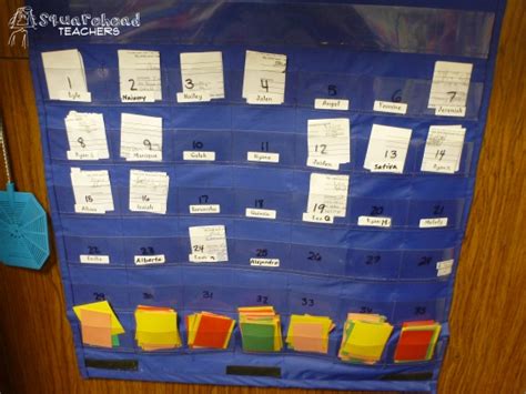 Keeping Track Of Important Student Paperwork Squarehead Teachers