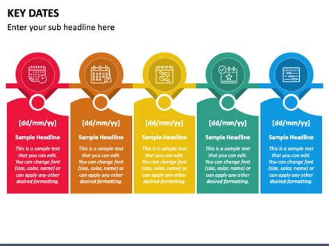 Key Dates Powerpoint And Google Slides Template Ppt Slides