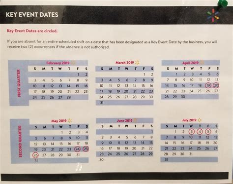 Key Dates Through July R Walmart