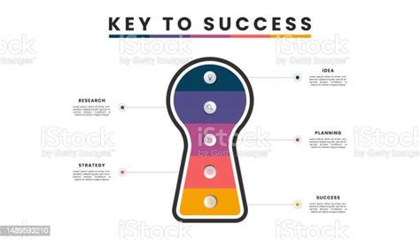 Key To Success Infographic Diagram Chart With Five Steps Options And