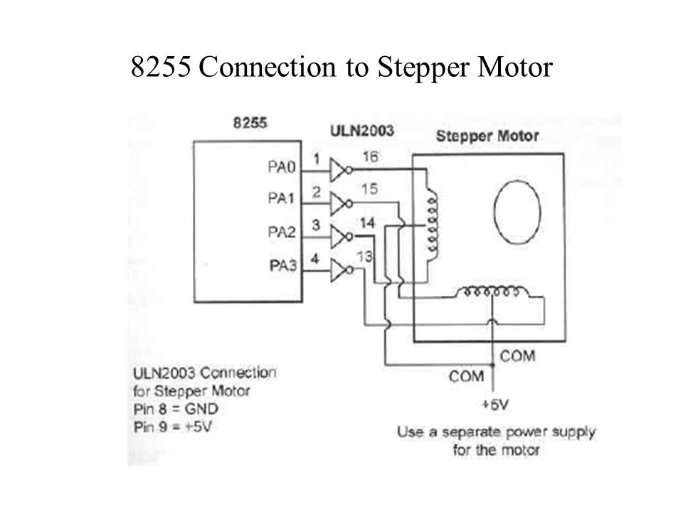 Keyboard Interfacing With 8086 Using 8255 Pdf 153