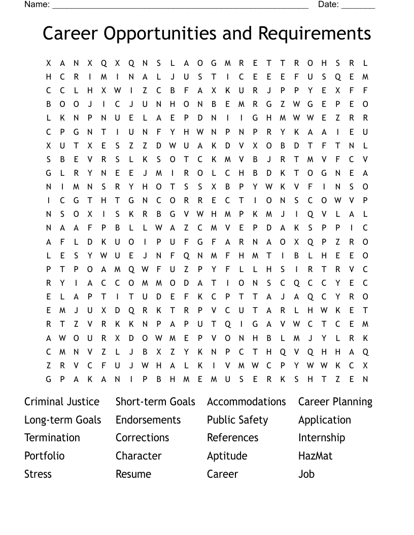 Kfp Paperwork Requirements For A Participant Word Search Wordmint