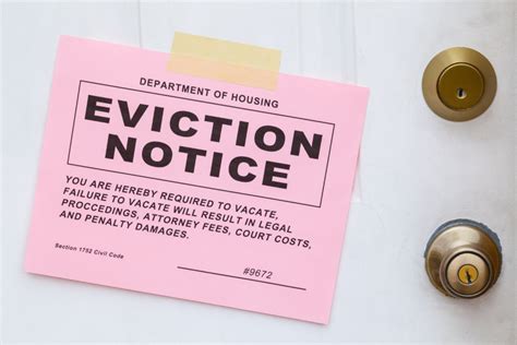 King Law What Is The Eviction Process In North Carolina