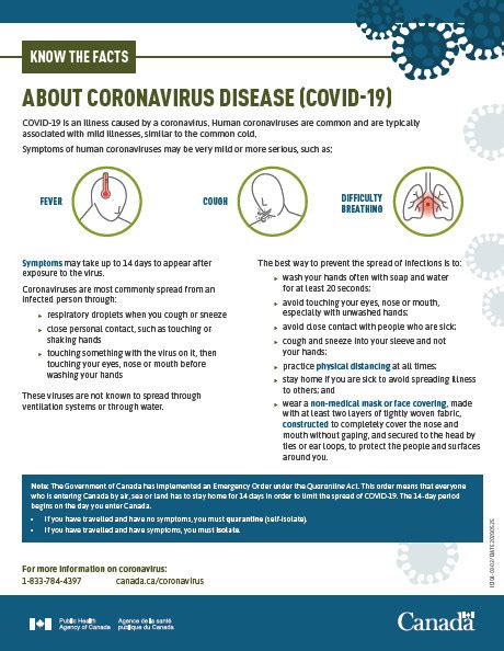 Know The Facts About Covid 19 Canada Ca