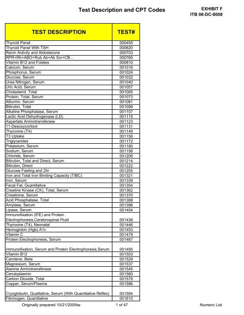 Labcorp Test Codes Menu