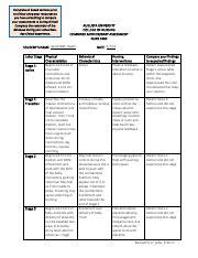 Labor Amp Delivery Clinical Paperwork Pdf Pdf Complete All Boxed Sections Prior To Clinical Using