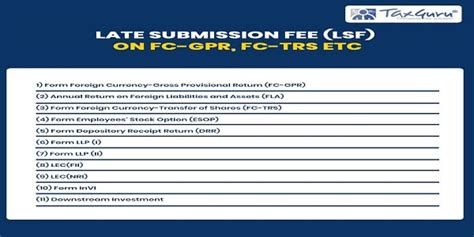 Late Submission Fee Lsf On Fc Gpr Fc Trs Etc