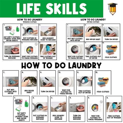 Laundry Life Skills How To Do Laundry Sequence Adult Teen Visual Aid Task Card Dementia