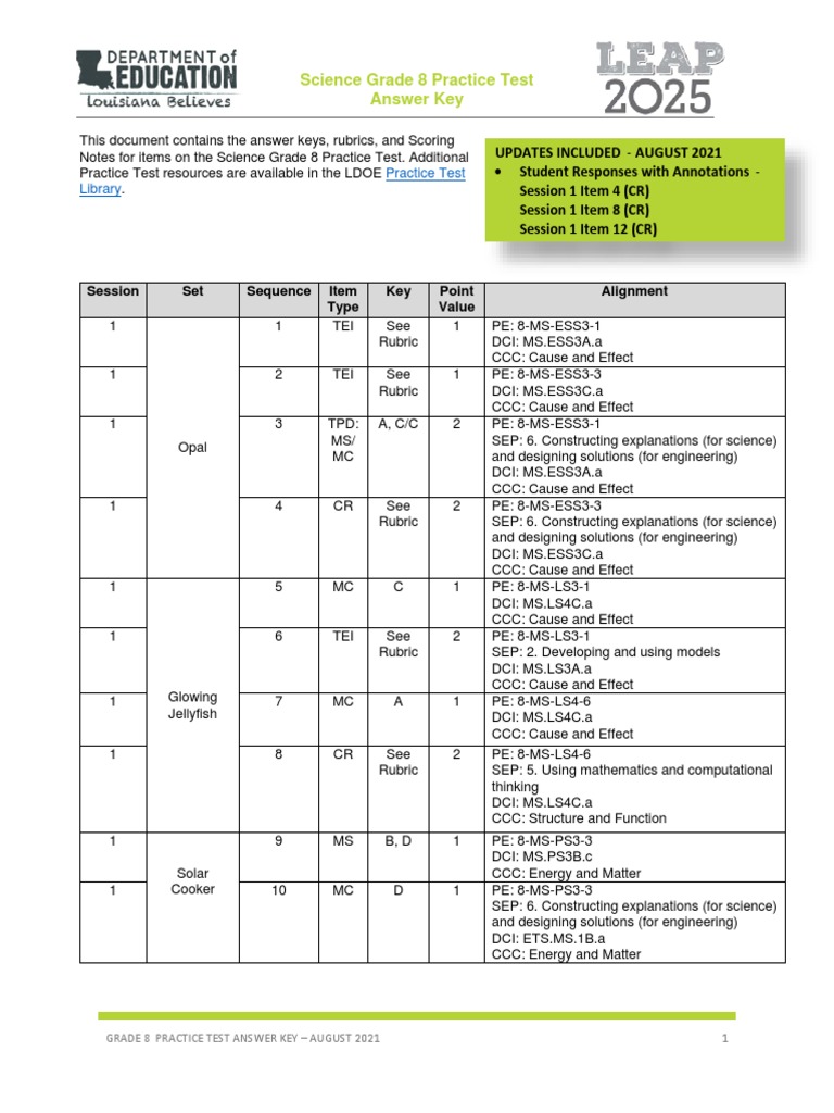 Leap 2025 Grade 8 Science Practice Test Answer Key Answer Key This