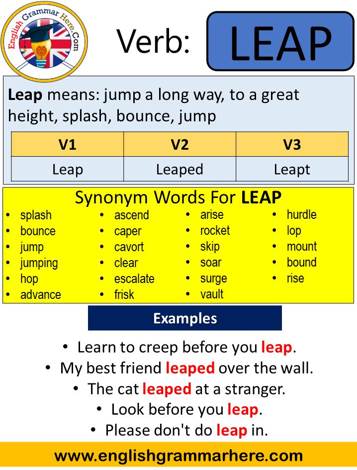 Leap Past Tense Verb Forms Conjugate Leap Grammartop Com