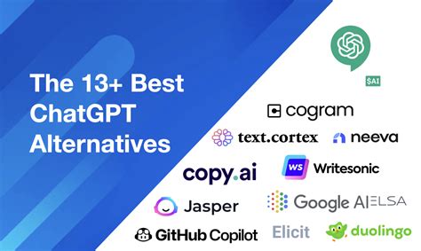 Learn 5 Alternatives To Chatgpt 5 Best Chatgpt Alternative Ai Tools