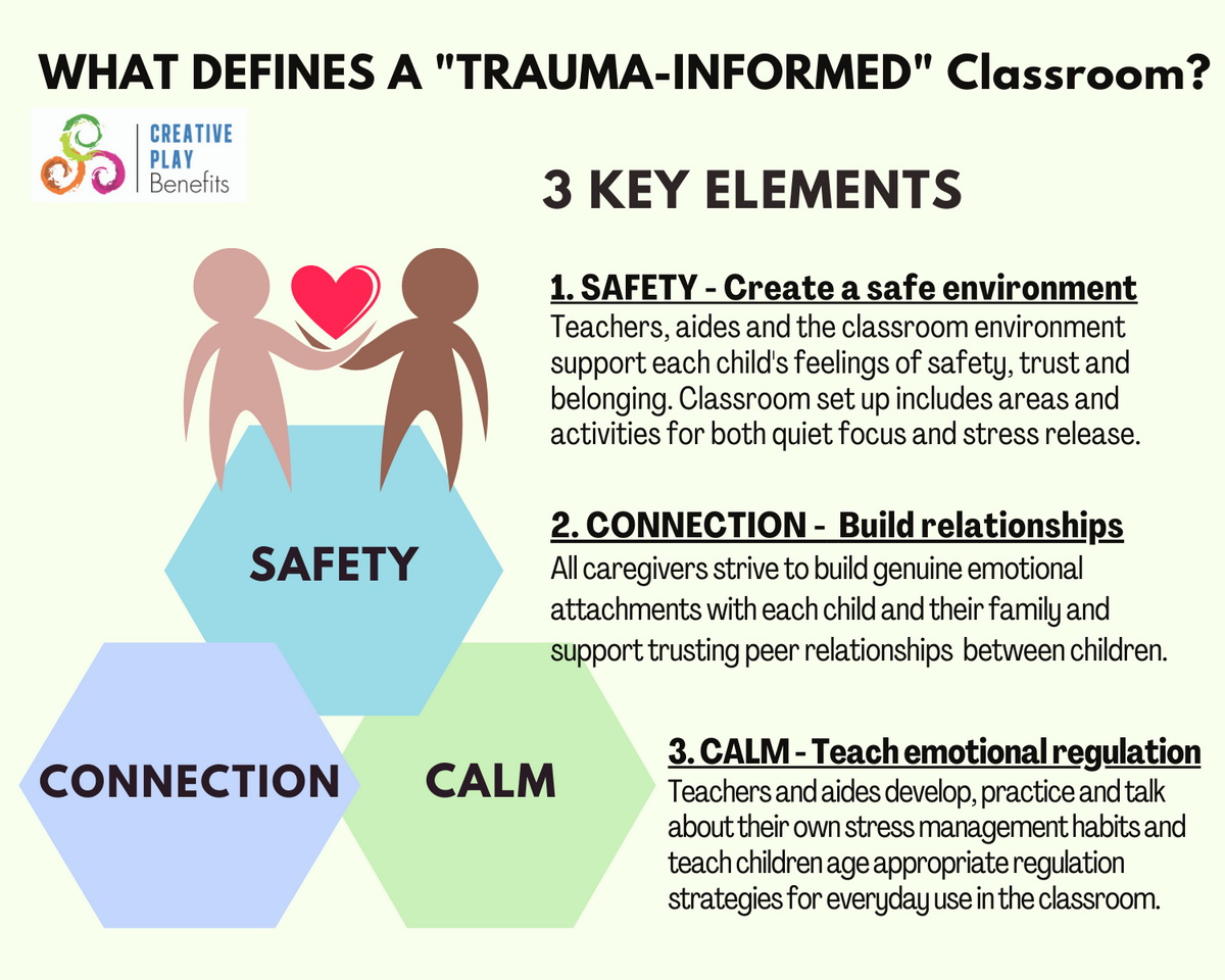 Learn More About Trauma Choosingtherapy Com