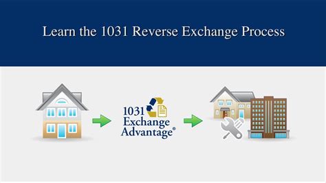 Learn The 1031 Reverse Exchange Process Youtube