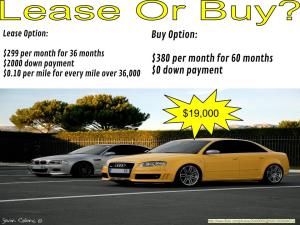 Lease Vs Own Would You Rather Math