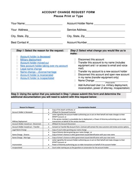 Leave Account Form Fill Online Printable Fillable Blank Pdffiller