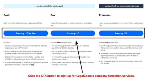 Legalzoom Review Fast And Legit Llc Formation In 2024