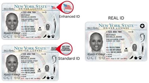 Let S Get Real What You Need To Know About Real Id