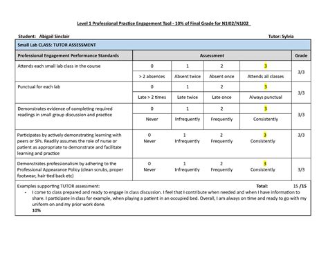 Level I Classroom Engagement Rubric N1i02 N1j02 2020 Complete Final