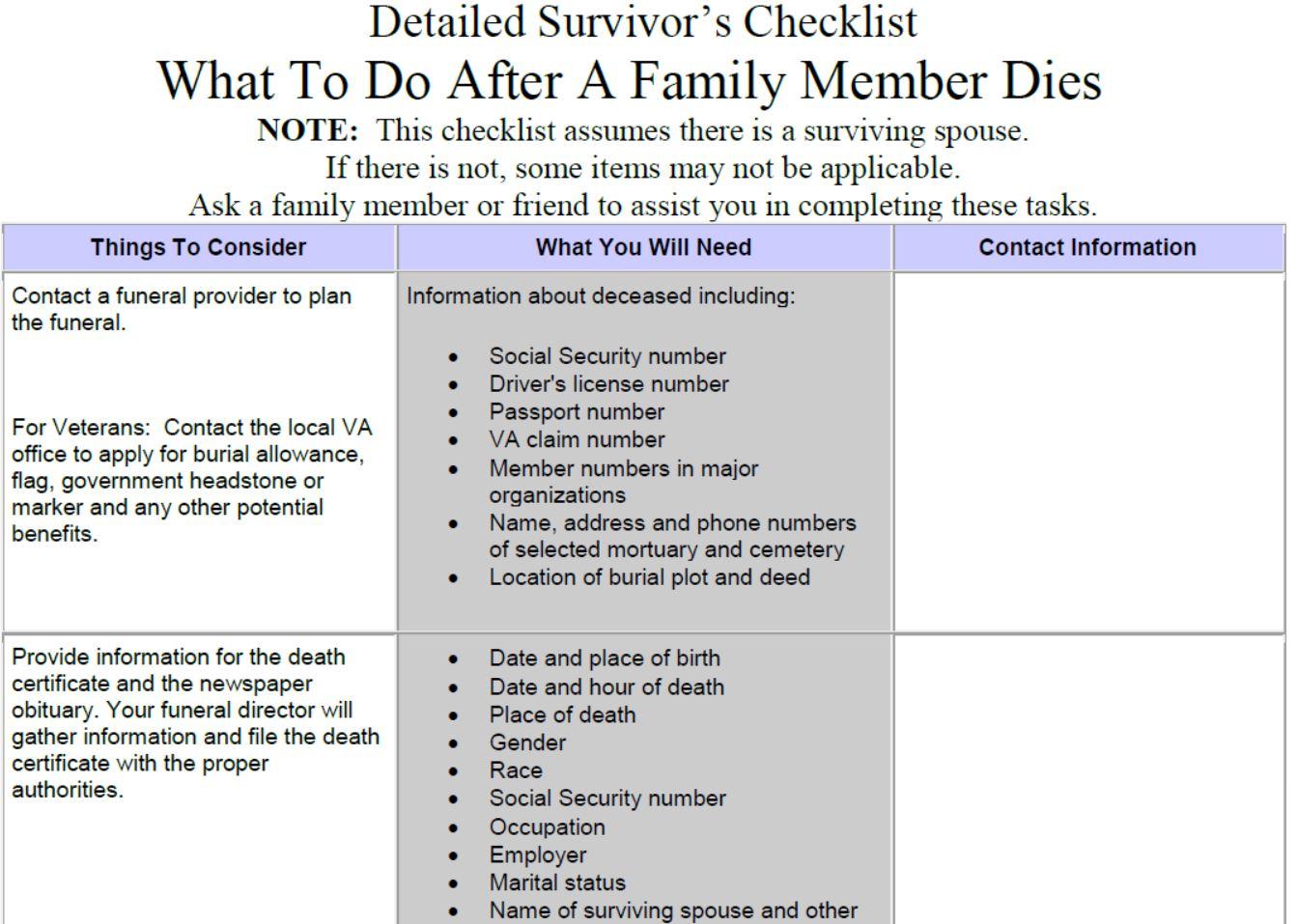 Life Death Uses Of A Detailed Survivors Checklist Vision Wealth