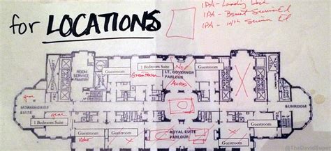 List Of Important Paperwork Within Film Departments The David Super